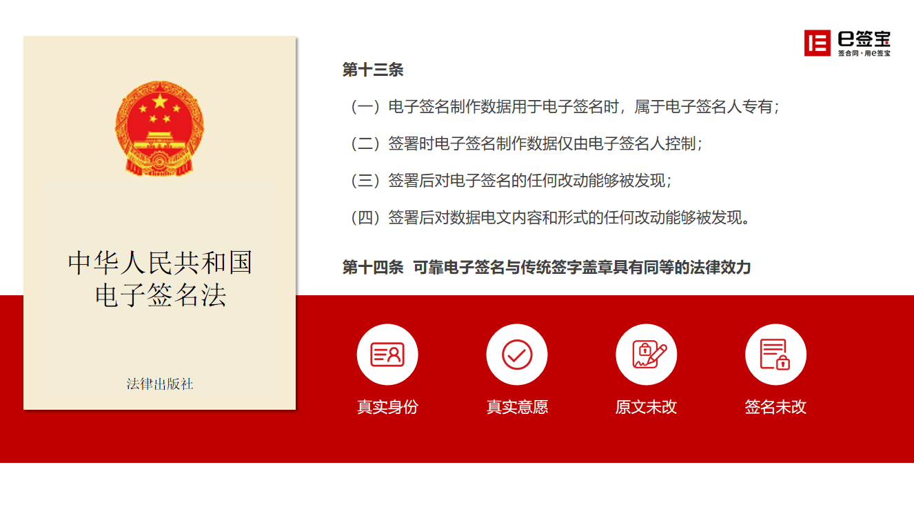电子合同法律效力图解