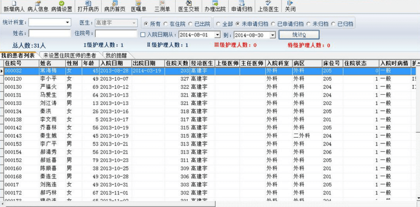 病房病历记录