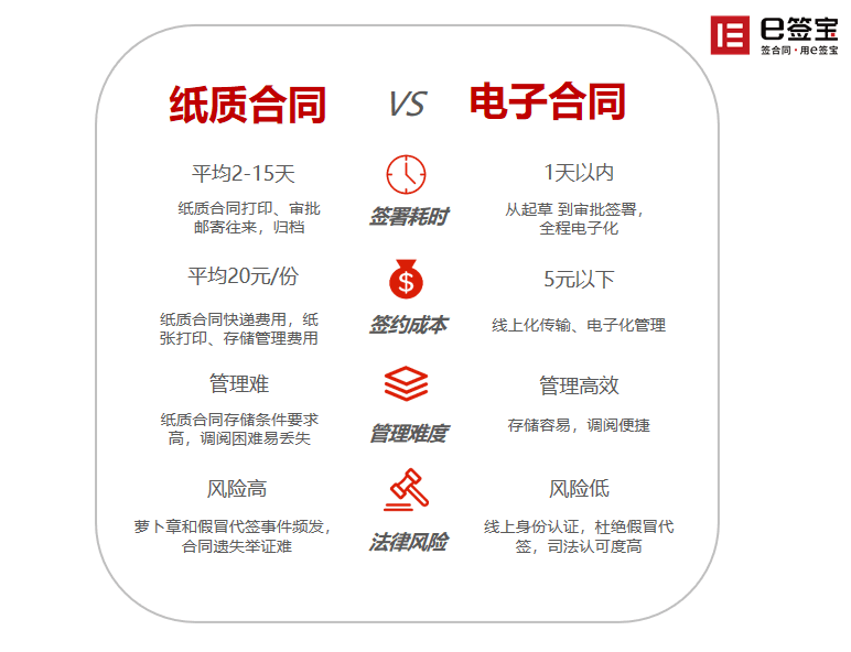 正文配图1