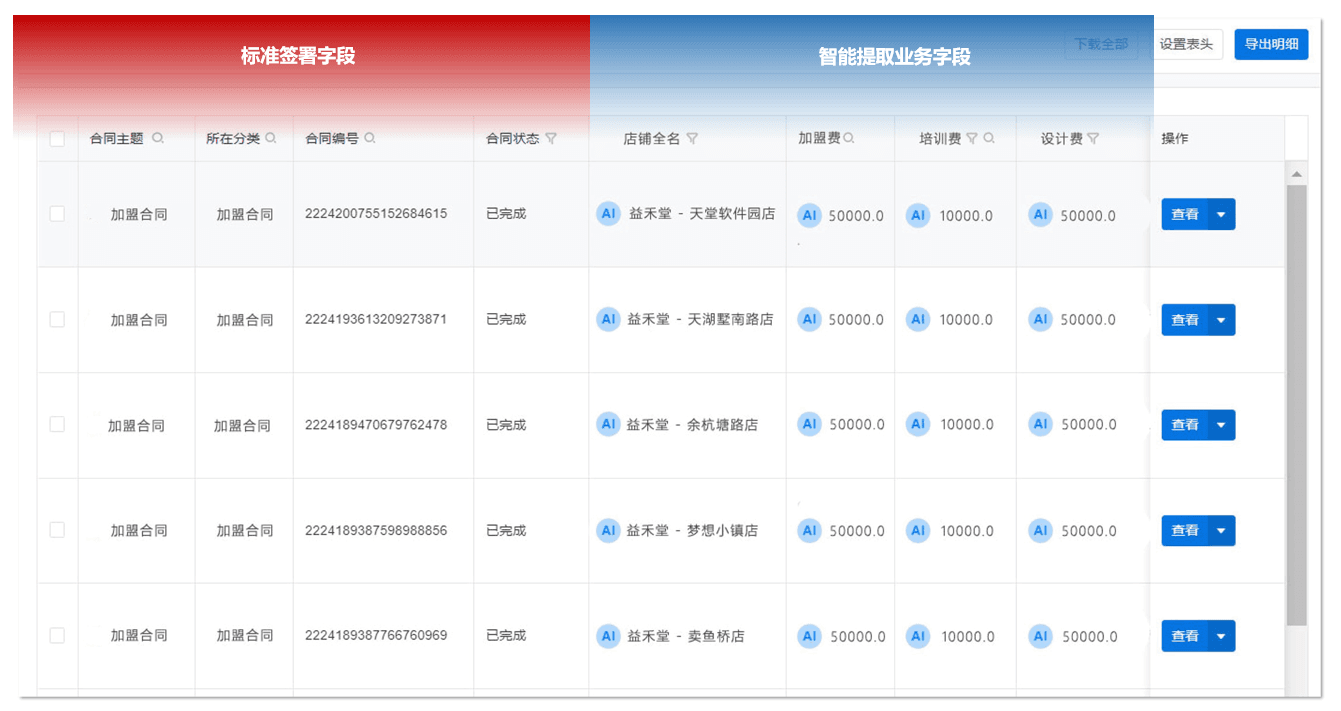 采购合同审批与智能归档