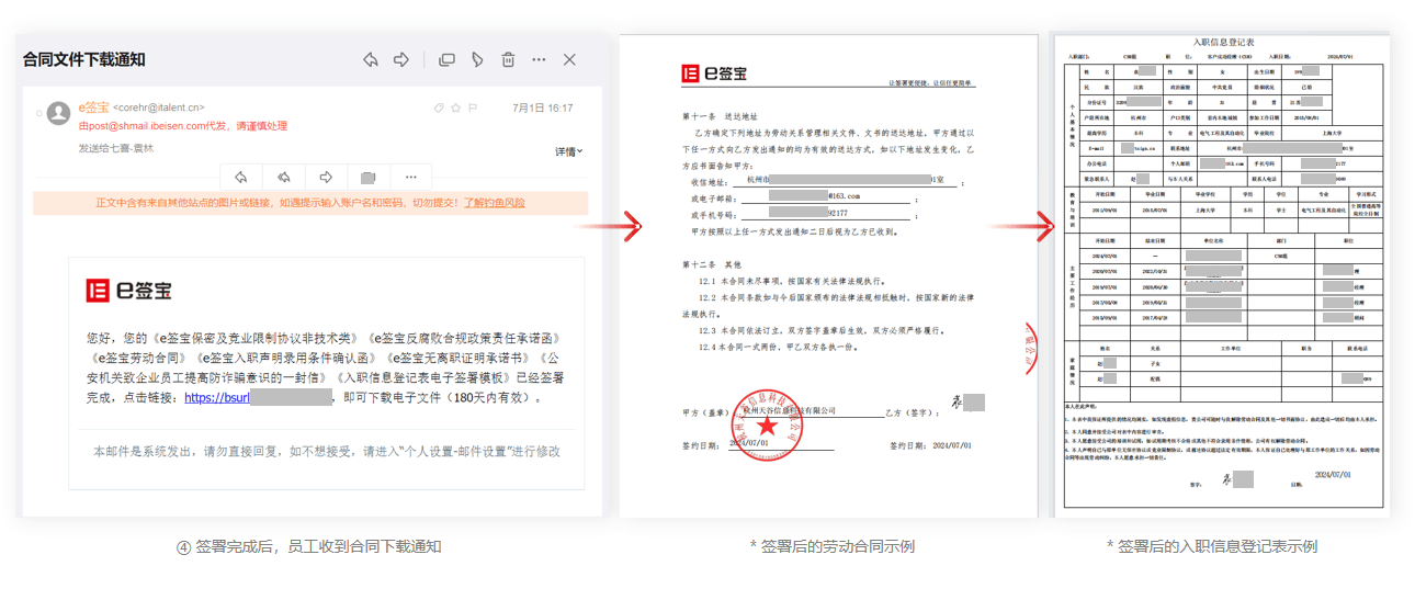 入职合同批量签署业务流程