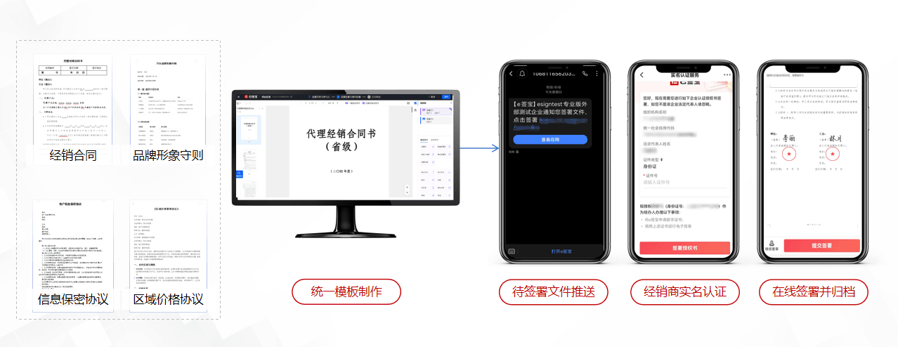 场景一:经销商合同在线签署