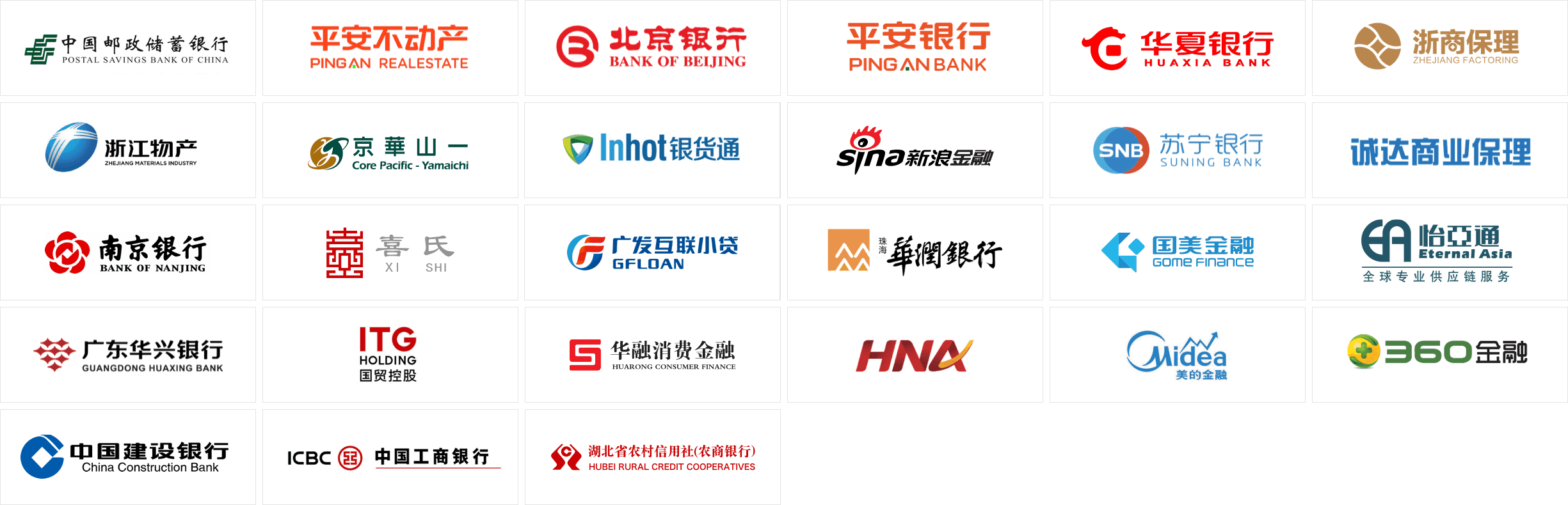 银行金融