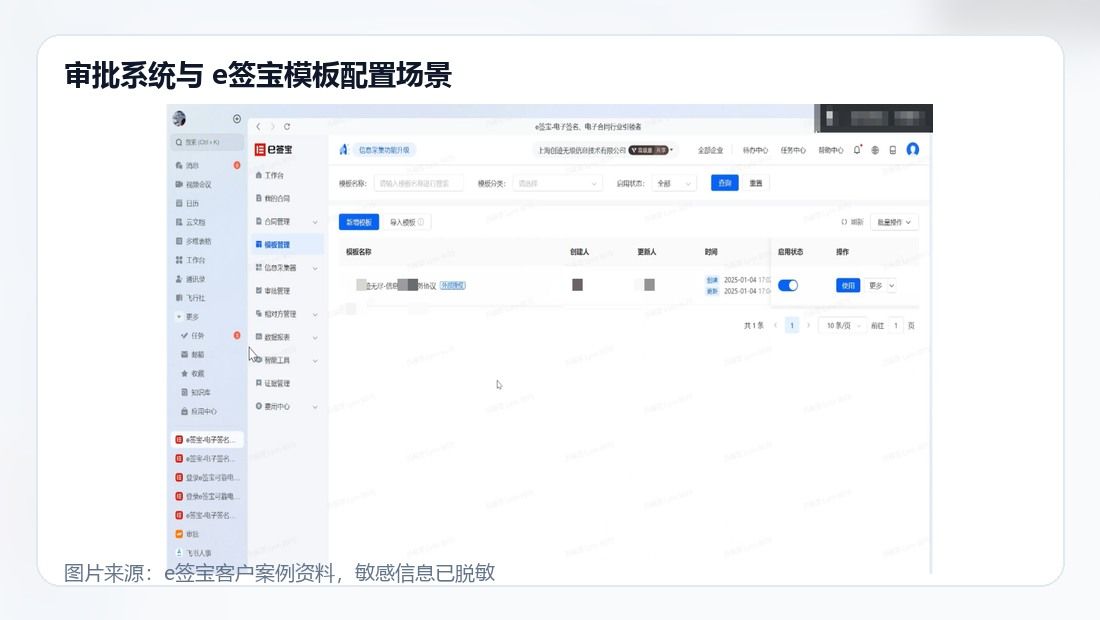 审批模板与电子签配置