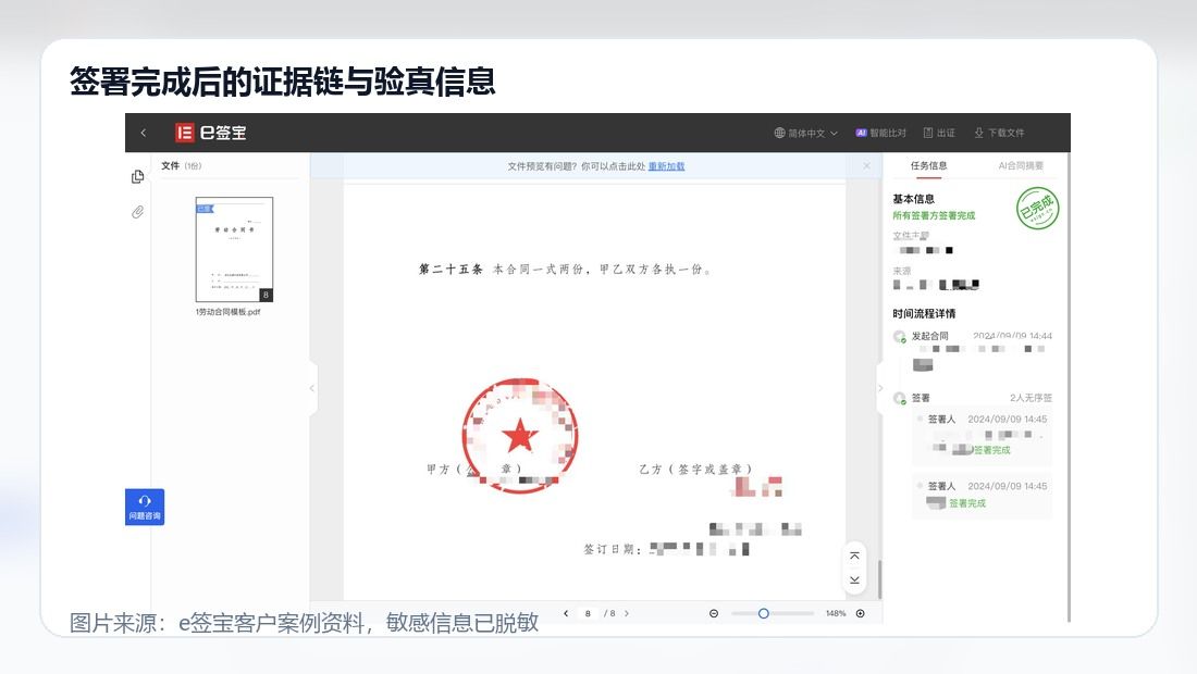 电子合同签署完成与证据链