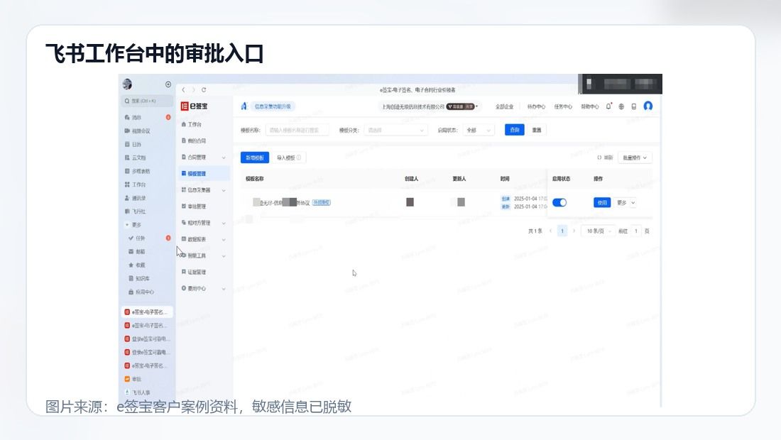 飞书审批入口与电子签集成