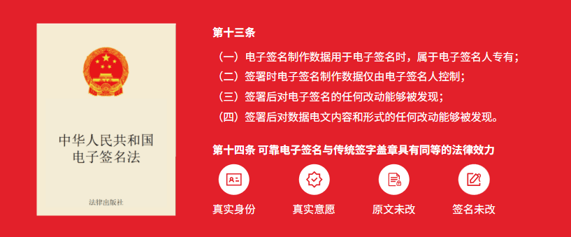 电子签名法合法合规说明