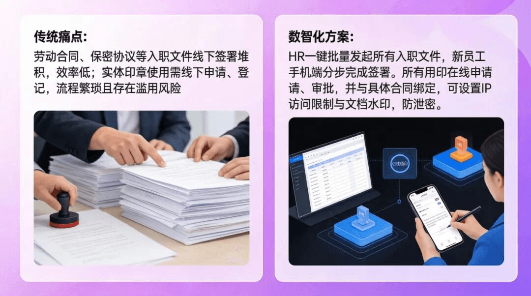 人力资源与行政