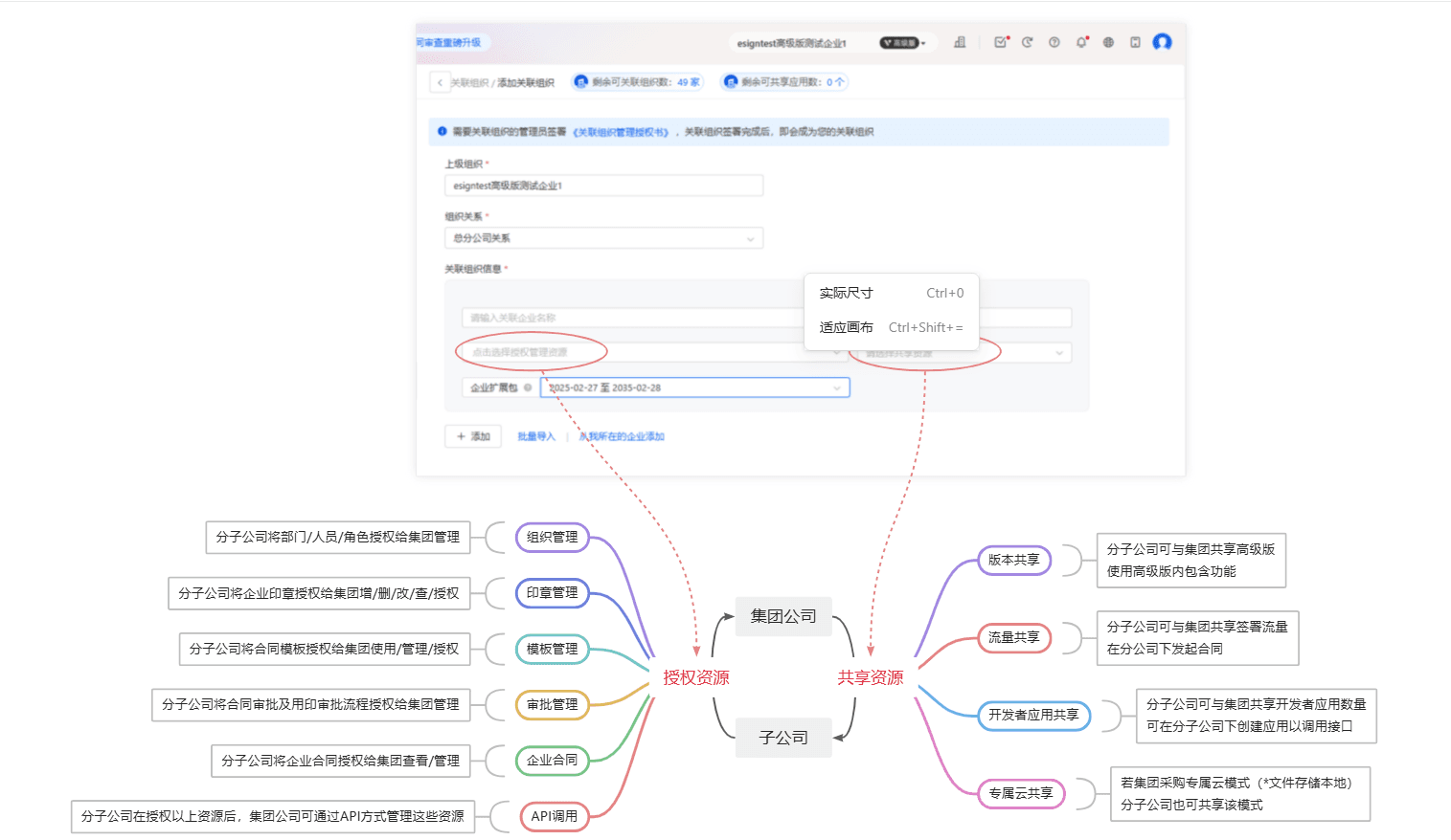跨企业印章自动签管控流程