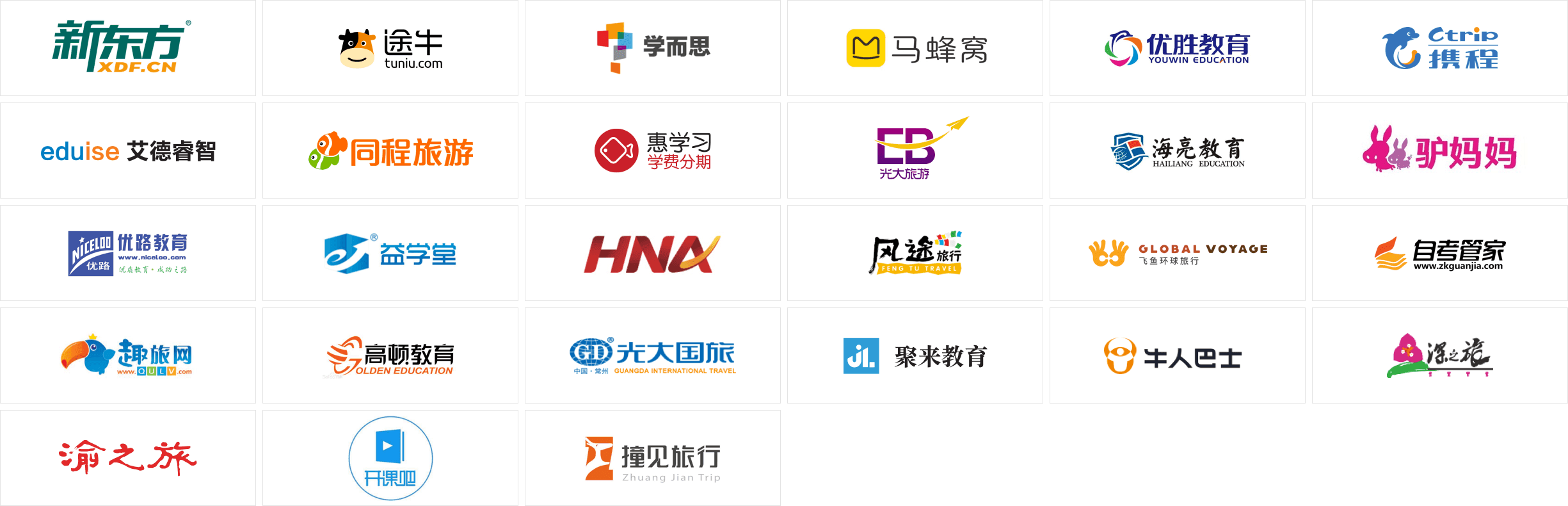 教育旅游