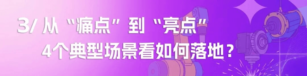 制造业全价值链